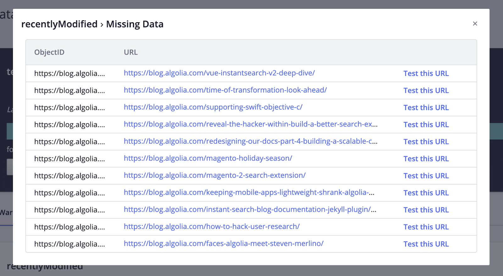 Data analysis how to modal